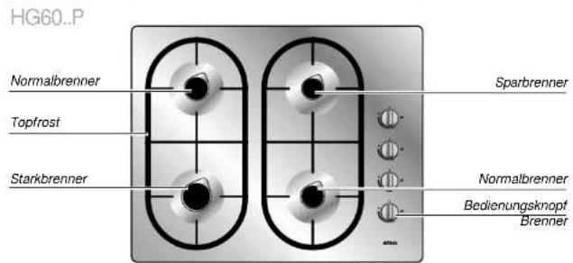 Atag HG4011PF30NL - 2