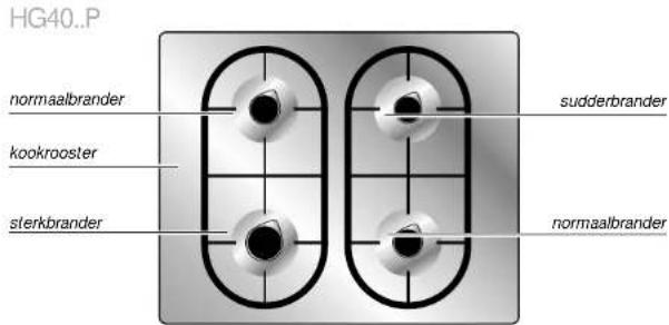 Atag HG4011PF30NL - 3