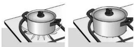 Atag HG4011PF30NL - diameter - 1