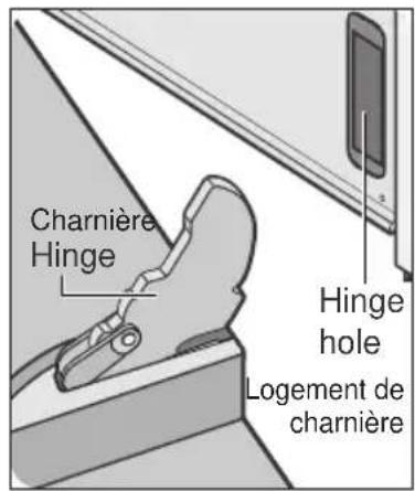 Atag DX6292KUU - Fixation de la porte - 2