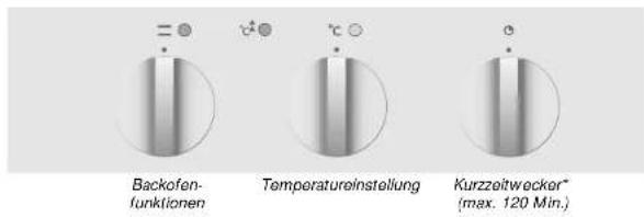Atag OG2053AR00UU - Backofenfungtionen\* - 2