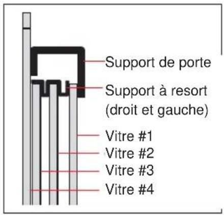 Atag DX6292HUU - Nettoyage et entretien (suite) - 2
