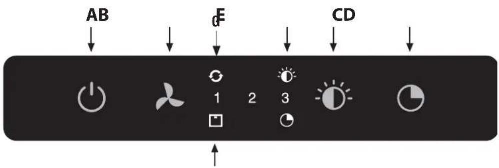Atag ES1211ZAMUU - Controls - 1