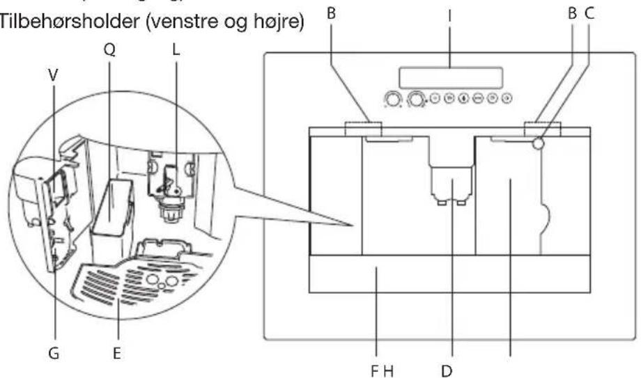 Atag CM4492ACUU - Anvendte piktogrammer - 5