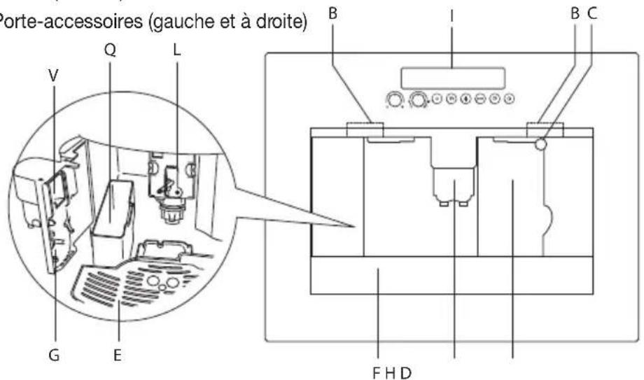 Atag CM4492ACUU - Pictogrammes utilisés - 5