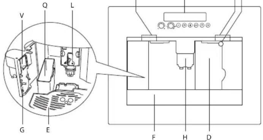 Atag CM4492ACUU - Pictogramas utilizados - 5