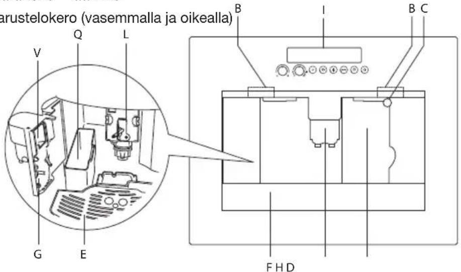 Atag CM4492ACUU - Anmärkningar - 4