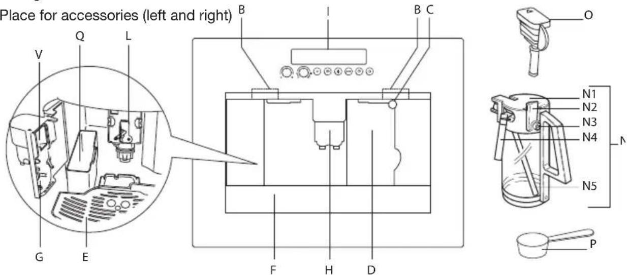 Atag CM4492ACUU - Pictograms used - 6