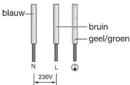 Atag CM4492ACUU - Het toestel moet altijd geaard zijn. - 1