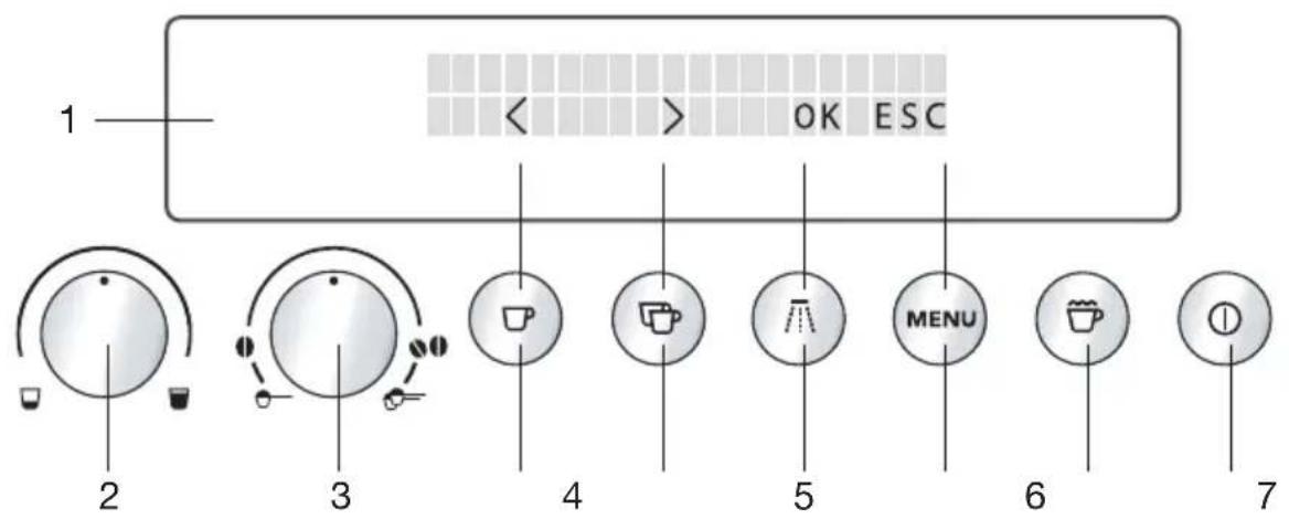 Atag CM4411ACUU - Anvanda diagram - 7