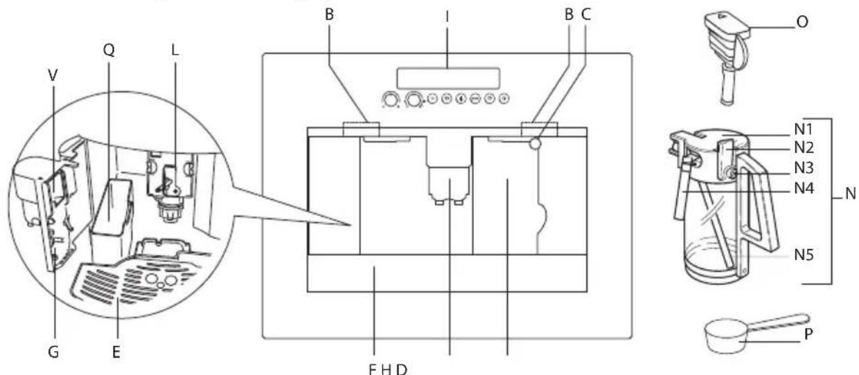 Atag CM4411ACUU - Anvanda diagram - 6