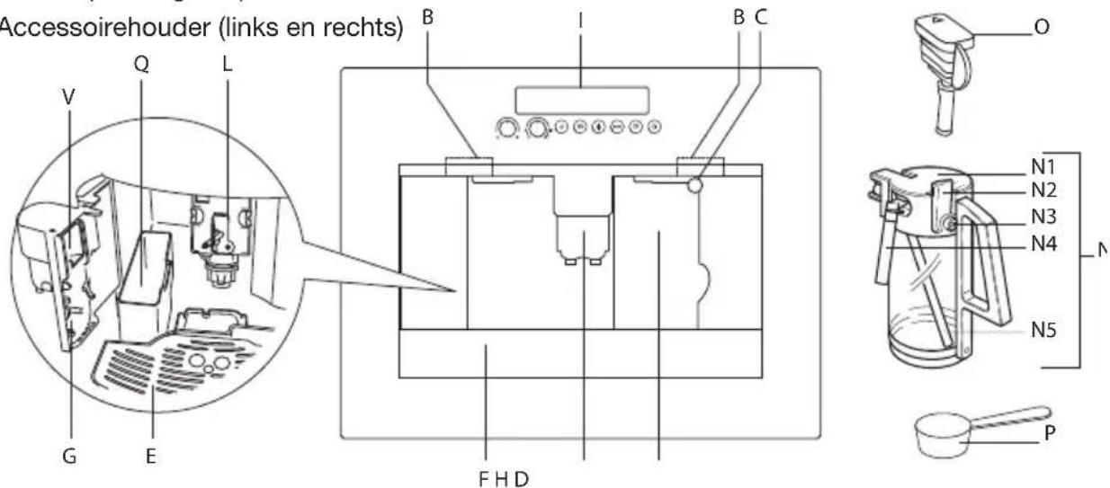 Atag CM4411ACUU - Gebrukke pictogrammen - 6
