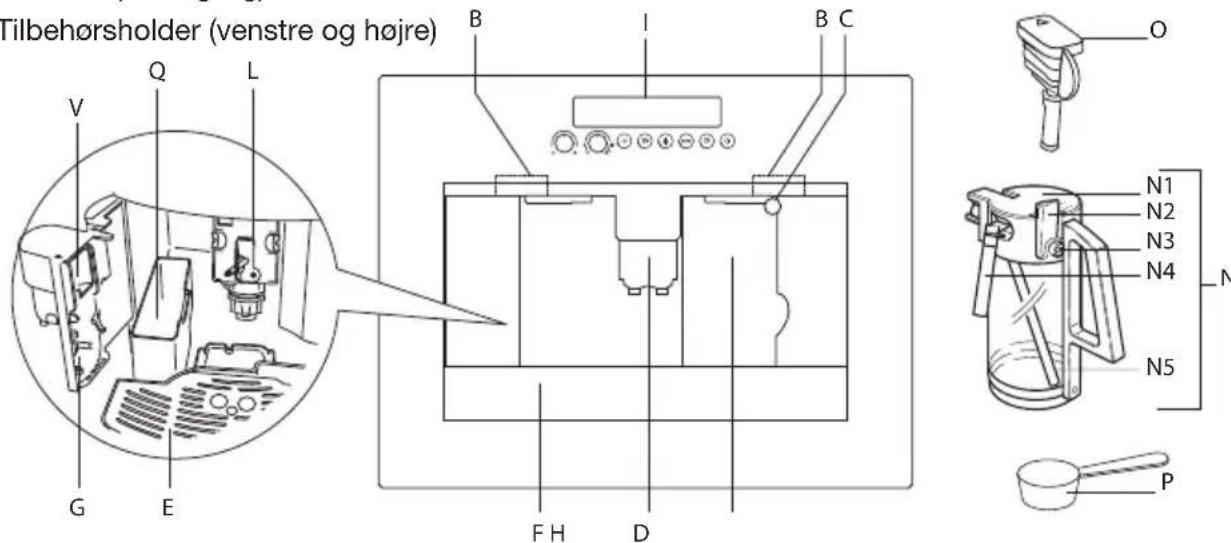 Atag CM4411ACUU - Anvendte piktogrammer - 6