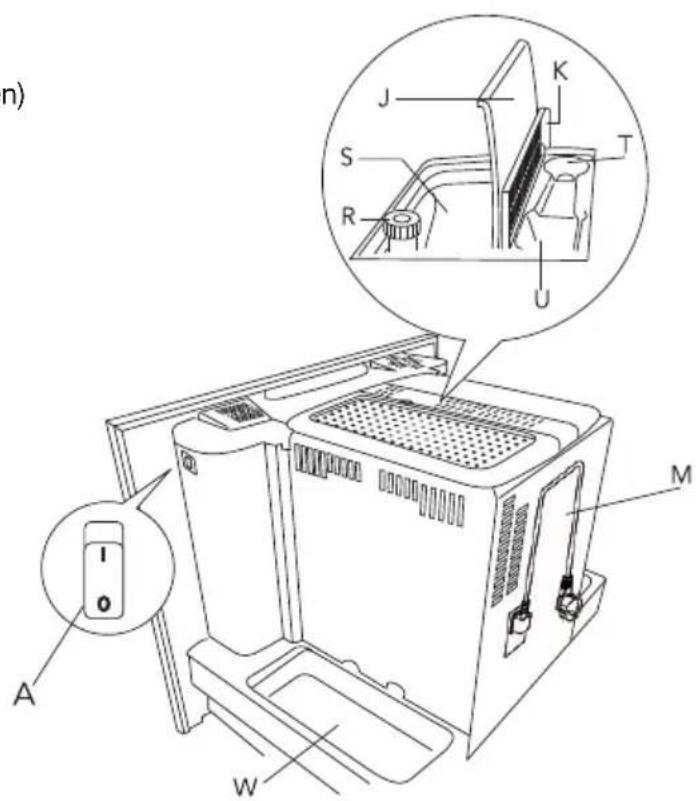 Atag CM4411ACUU - Anvendte piktogrammer - 5