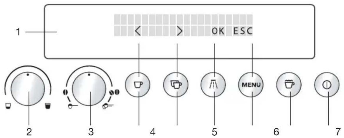 Atag CM4411ACUU - Pictograms used - 8