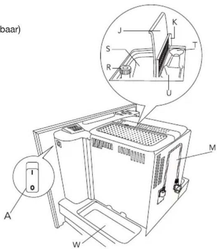 Atag CM4411ACUU - Gebrukke pictogrammen - 5