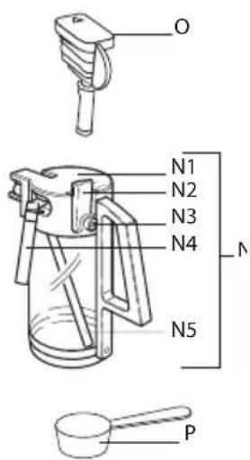 Atag CM4411ACUU - Pictograms used - 7