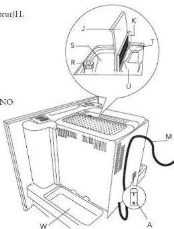 Atag CM4192ACUU - Pictogrammes utilisés - 3