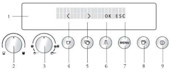 Atag CM4192ACUU - Pictograms used - 5
