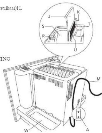 Atag CM4192ACUU - Gebrukke piciogrammen - 3