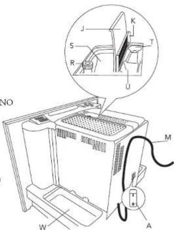 Atag CM4192ACUU - Pictograms used - 3
