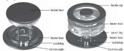burner head burner cap burner head burner ring burner base sparkplug thermocouple burner base sockplug