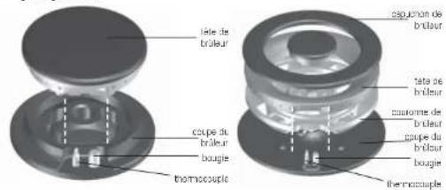 lele de brûleur coupé du brûleur bougie thermocouple coupé non de brûleur tate de brûleur casonne de brûleur coupé du brûleur bougie thermocouple