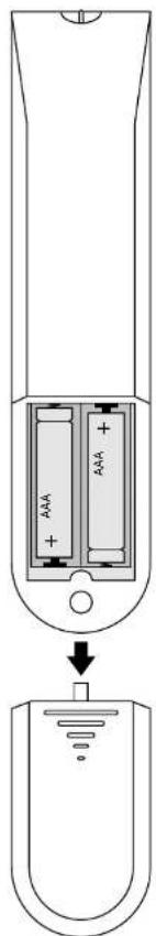 Atag EG411LUU - 3