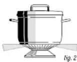 Atag HG4011KA20GB - Pannen - 2