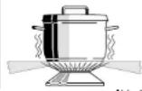 Atag HG4011KA25NL - Topfe - 1