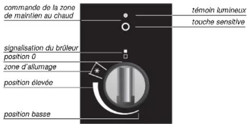 Atag HG311MTF30IL - commande allumer et regler - 1