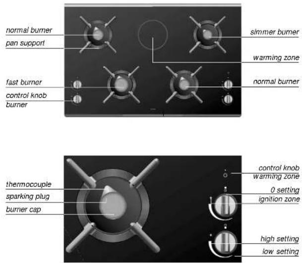 Atag HG311MF30IL - your gas hob foreword - 1