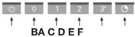 Atag WS9011JM - Bedienung - 1