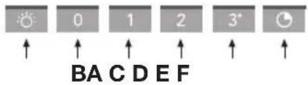 Atag WS9011JM - Controls - 1