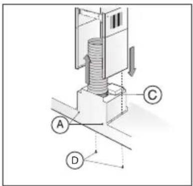 Atag WS9011JM - Mounting - 3