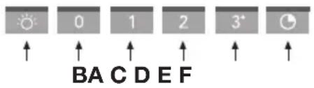 Atag WS9011JM - Bediening - 1