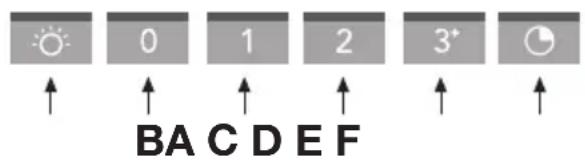 Atag WS9011JM - Beschrijving - 1