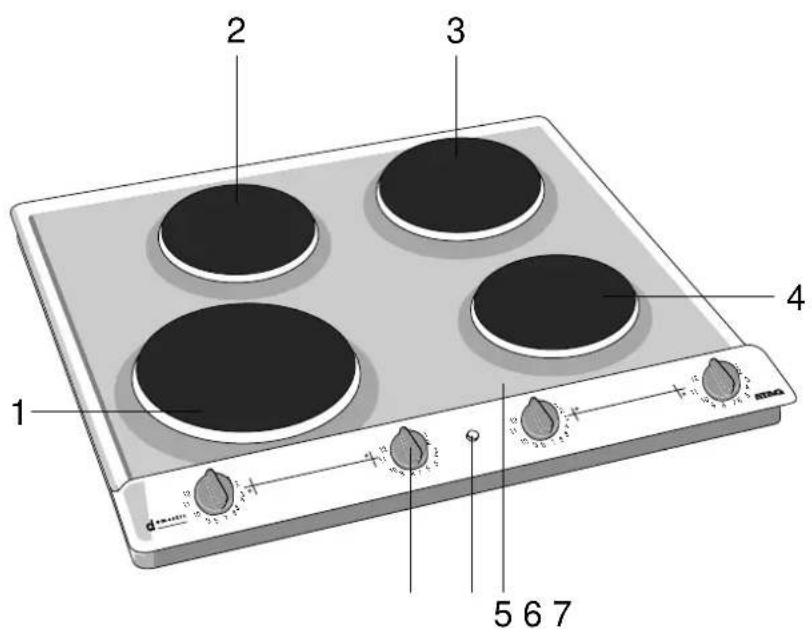 Atag HEK4535U - INBOUWEN - 3