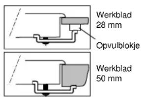 Atag HEK4535U - INBOUWEN - 1