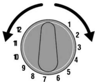 Atag HEK4535U - MISE EN SERVICE - 1