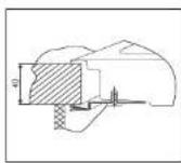 Atag HEK6115U - Der Einbau - 2