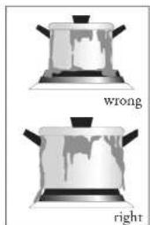 Atag HEK6115U - Pans - 2