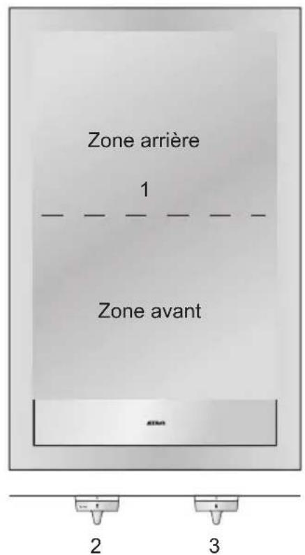 Atag TY6011MUU - Pictogrammes utilisés - 2