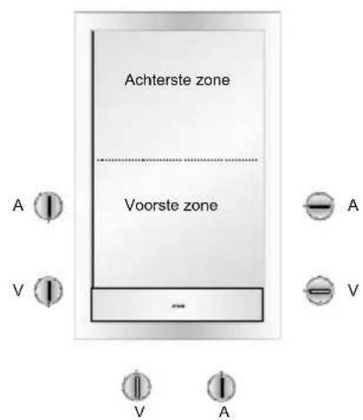 Atag TY6011MUU - Voordat u begint - 1