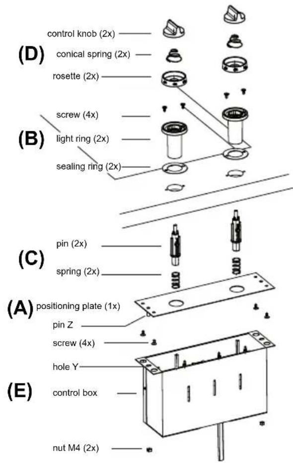Atag TY6011MUU - Order in which to build in the appliance - 3