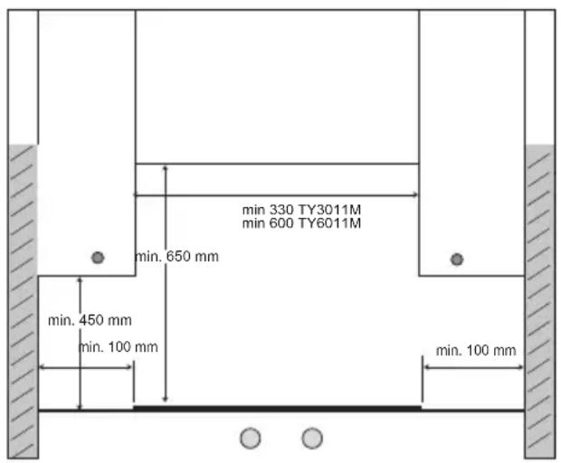 Atag TY6011MUU - Free space required around the appliance - 1
