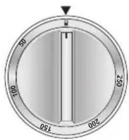 Atag TY6011MUU - Einschalten - 1