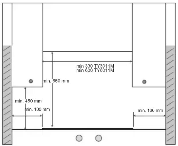 Atag TY6011MUU - Espace libre nécessaire tout autour - 1