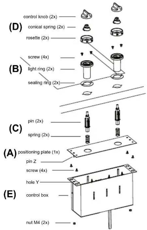 Atag TY6011MUU - Order in which to build in the appliance - 3