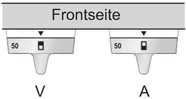Atag TY6011MUU - Einbaureihenfolge - 5